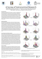 A Survey of Astronomical Research: Identifying Countries in “Astronomy Development”