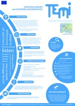 TEMI Poster